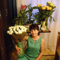 Ольга Артуровна Мандрыкина